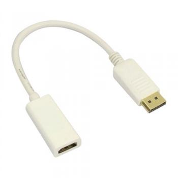 Hiper HC2-DH DisplayPort / HDMI Çevirici